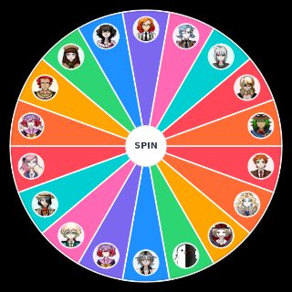 Super Danganronpa Another 2 Wheel