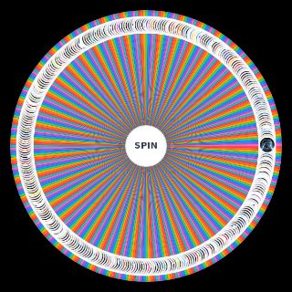 EDM Albums Random Generator