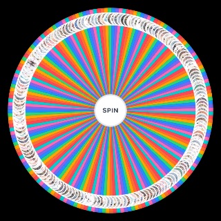 TWICE Songs Wheel