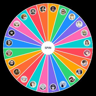 Pick a Random non binary and trans anime characters