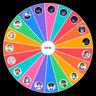 Random MILGRAM characters Wheel