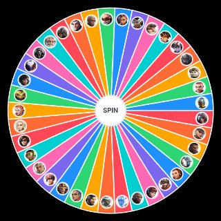 How many shots for overwatch characters Random Generator
