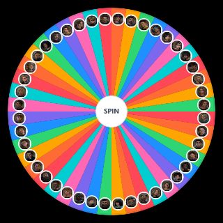 Random Dead by Daylight all Survivors(Including Thalita, Renato) Wheel