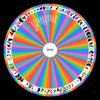 Spin the Wheel: Nico's Nextbots (As of Dec. 22)