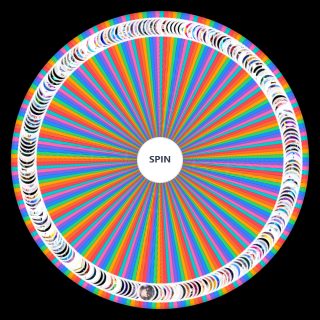 Random The Most Comprehensive Rhythm Game Wheel