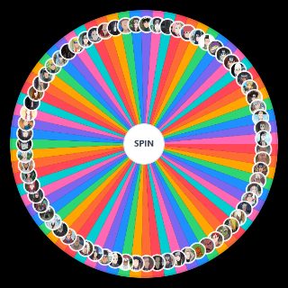 Naruto Character Ranker Wheel