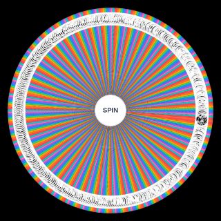 Choose a Random OPM Powerscaling