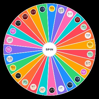 Choose a Random Enneagram Subtypes
