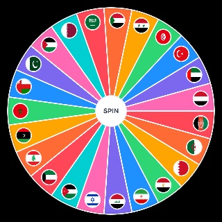 Middle eastern countries Random Picker
