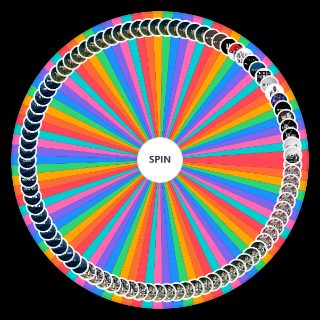 Choose a Random SZA Discography [2025] [SOS Deluxe: LANA]