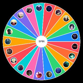 Cyberpunk Edgerunners Characters Wheel