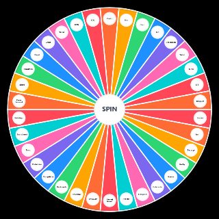 Trackmania Styles Random Generator