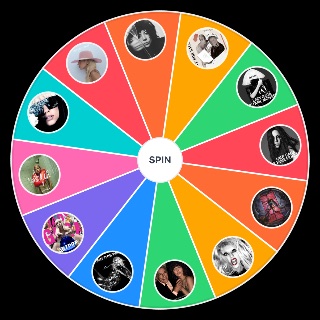 All Lady Gaga Albums Random Generator