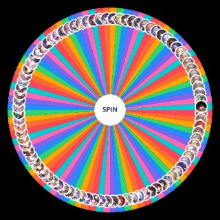 Honkai star rail / All HSR characters Wheel