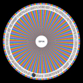 ALL ffxiv npcs (7.1) Wheel