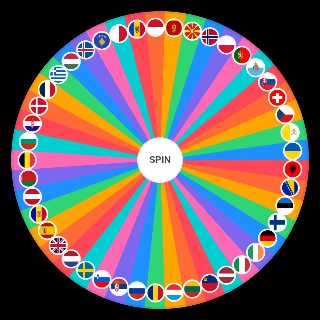 Choose a Random European countries (2023)