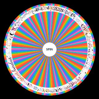 Spin the Wheel: hololive EN + ID all Live2D outfits (as per 1/23/2026)