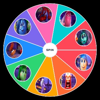 Inside Out 2 Characters Wheel