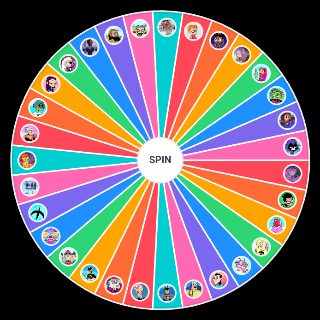 Teen titans go Wheel