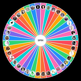 Spin the Wheel: 2020 Memes