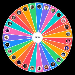 En iyi Türk eleştiri kanalları (tüm zamanlar) Wheel
