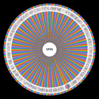 Spin the Wheel: +300 GENDER ENVY CHARACTERS