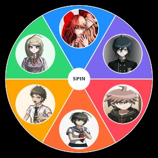 Danganronpa Protagonists Random Generator