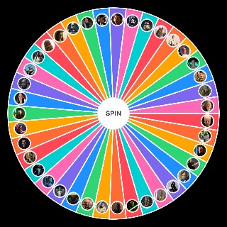 Pick a Random Star Wars Powerful Characters
