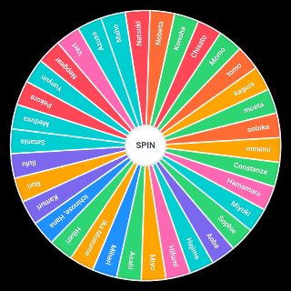 Tomodachi life wheel of mii