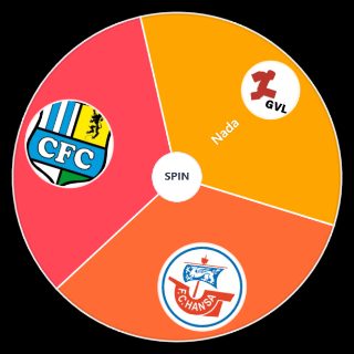 Pick a Random PREDICCIÓN LALIGA 25/26 by Mi Opinión y Punto YT