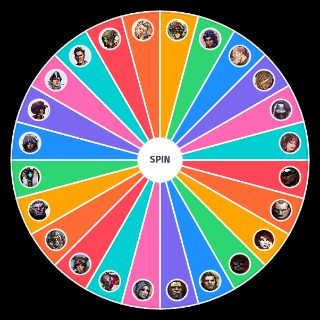 Borderlands Vault hunter Wheel