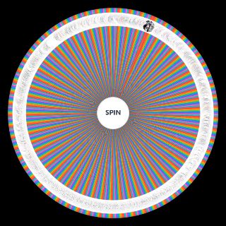 Spin the Wheel: Smart Characters for Outsmarting
