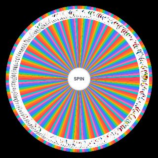 Random Countries (UN member states according to Wikipedia) Wheel