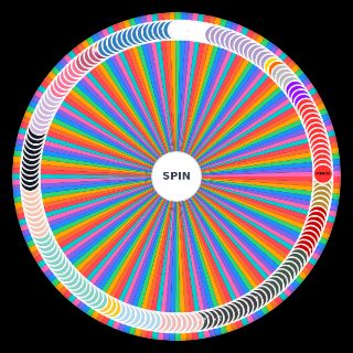 BTS ALL SONGS Wheel