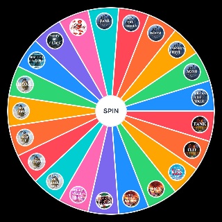 Spin the Wheel: NMIXX ALL SONGS
