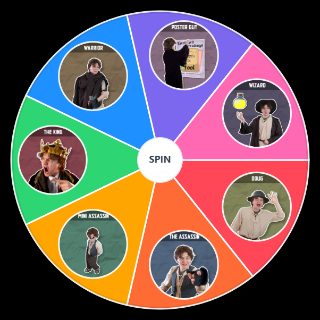 How April Fools Day Actually Started | Character Random Generator