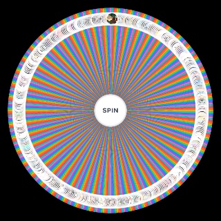 Spin the Wheel: Best Of All Time About All Female Characters