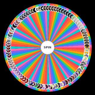 Spin the Wheel: Rift of the Necrodancer Songs/Charts