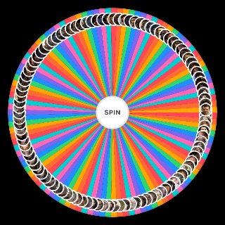 Spin the Wheel: The Walking Dead characters (Games and TV series)