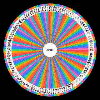 Spin the Wheel: All Genshin Impact Characters