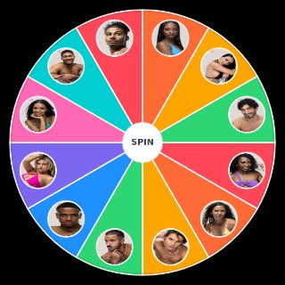 Love Island Season 8 Cast Wheel