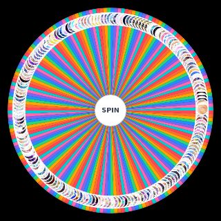 Random Songs of Tokyo 7th Sisters Wheel