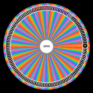 Spin the Wheel: EVERY FALL OUT BOY SONG