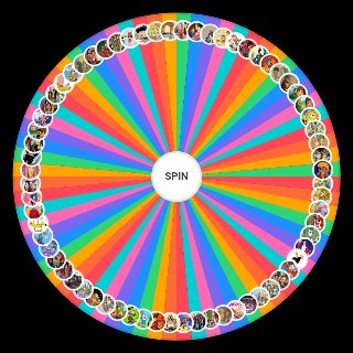 Spin the Wheel: Kinderserien 90er/2000er