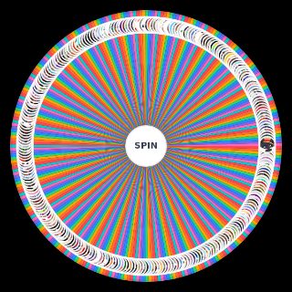 Every Blockwars (BW) Player Wheel