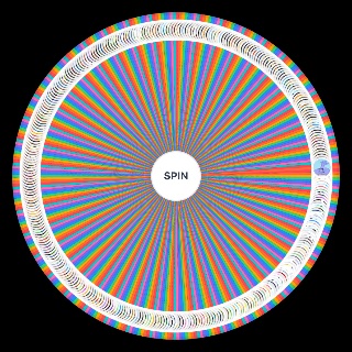 Random Randomer Character Voting (KOD) Wheel