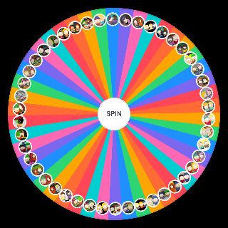 South Park Ships Wheel