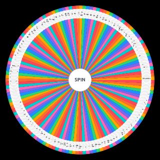Spin the Wheel: Confessional and Secular Religions and Denominations