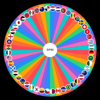 Random Mundial Wheel