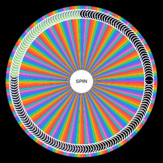 Deltarune Songs Wheel